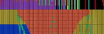 CmGDA V1-3 Merged Audio version VS Intel Celeron N4020 - Ardi Hacker, Haikal T Black (CmGDA DEATH LAGTESTER - 114 Million notes)