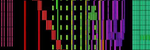 Tau the song VS Intel Celeron N4020 - HDSQ (Tau &tau;)