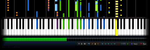 Chariots of Fire THEME SONG !! - Vangelis