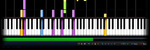 Lovers On The Sun - David Guetta