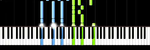 Imagine Dragons "Radioactive" (Intro ver.1) - Piano Tutorial