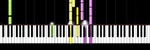 "Radioactive" Imagine Dragons - Synthesia Instrumental