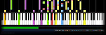 La baguette - Remix d'impossible - Josh Groban (Raise Me Up)
