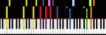IMPOSSIBLE REMIX - "7 Years" Lukas Graham