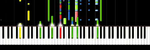 "Go Gentle" Robbie Williams - Synthesia