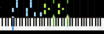 Sub-Focus "Endorphins" - Piano Cover / Tutorial