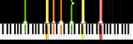 My Heart Will Go On -  Instrumental / Orchestral - Titanic