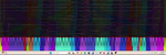 i5-13600KF Stock vs Ra Ra Rasputin 83.94 Million Notes - Boney M.