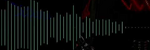 The Demon's Dead, DOOM II (1994), Arachno Soundfont - DOOM 2: Hell on Earth