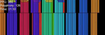 Tetris Blocks Merge v2 - Simba's Piano Elipse (MIDI Art and Tetris Block Arts)