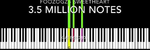 [Black Midi] Foozogz - Sweetheart, 3.5 Million Notes, Catboy2001.