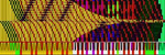 [Black MIDI] Ardi Hacker's Lag Tester 1 modified by phonphawit | 17.71 million notes