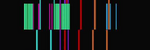 [White MIDI] DJ Remix Malam Pagi WIP - Ardi Hacker