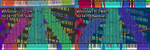 [Black MIDI] Comparison of Windows XP, 7, 10, and 11 on modern hardware (7K) - Symphonie, CuSO4‬