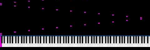 [Nut MIDI] Ckeynut 2.65 Million Notes - TTS The Dalmatian Puppy - TTS Dalmatian