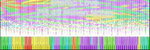 [Black MIDI] Edward Maya & Vika Jigulina - Stereo Love - 713.49 Million Notes - Vika Jigulina, Edward Maya