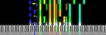 [MIDI] Random Midi - 7K Notes - Caed