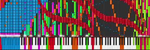 [Black MIDI]TCG137 - CPU Fryer 5 ~The Actual Last One FINAL MERGED~  420 million Notes (CPU Fryer | 3.32 million notes)