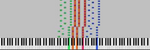 [black midi] sojrtss loch ness - 1.76 mil - Peronty (ペロンティの実況チャンネル) (Songs of Just Repeating the Same Sound)