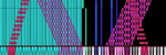 Heavan And Hell Blacked Version Final 1.43 Million ~ Manji Jui Black MIDI Channel (Heaven And Hell)