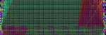LUNATE ZONE 1843万ノーツ ~ Me - Craft