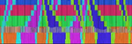 [Black MIDI] SmousPC - 28.5M+ Notes | Masorny - Astellar