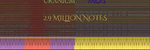 [Black MIDI][Audio] Heart and Soul of Swirls - 2.9 Million - Carlos Santana Montjoy